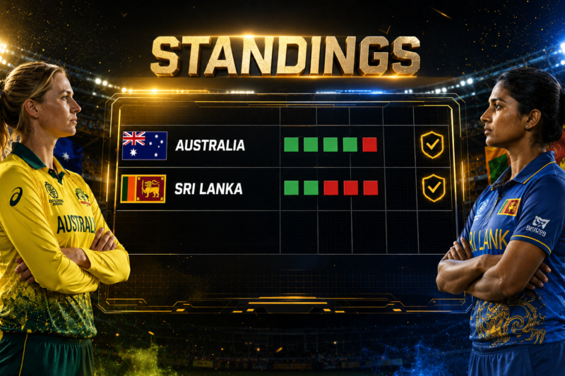 Australia National Cricket Team vs Sri Lanka National Cricket Team Standings