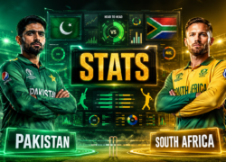 Pakistan National Cricket Team Vs South Africa National Cricket Team Stats