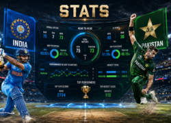 India National Cricket Team Vs Pakistan National Cricket Team Stats